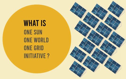 印度延遲一個(gè)太陽、一個(gè)世界、一個(gè)電網(wǎng)計(jì)劃截止日期